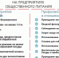 Важно: руководителям предприятий общественного питания! - Городецкий район