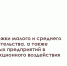 Меры поддержки в условиях санкционного воздействия - Городецкий район