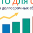 Выездное мероприятие  по программе долгосрочных сбережений прошло в Нижегородской области - Городецкий муниципальный округ